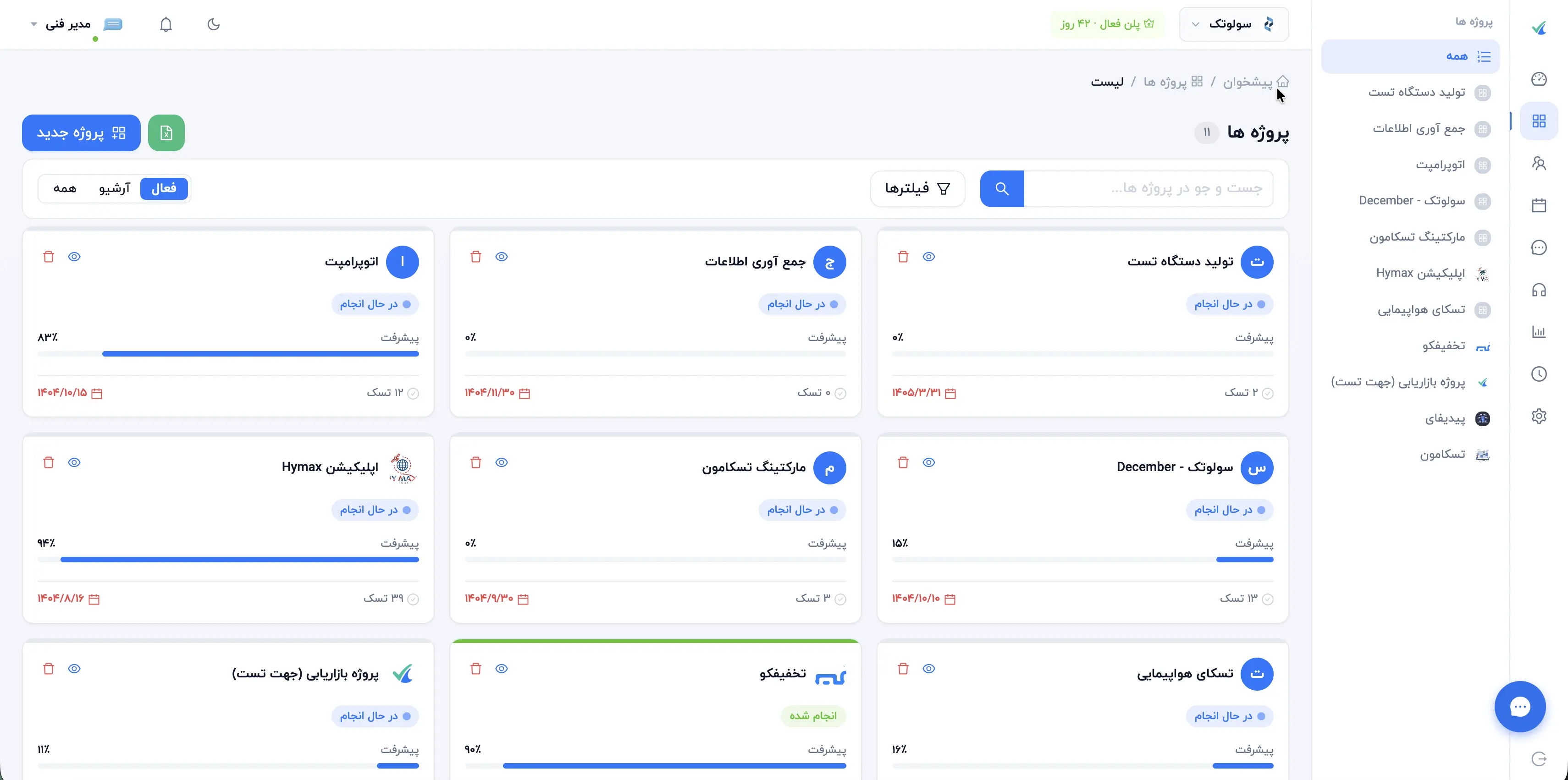 همکاری تیمی و دانش پروژه