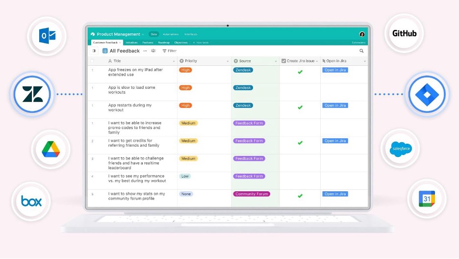Airtable