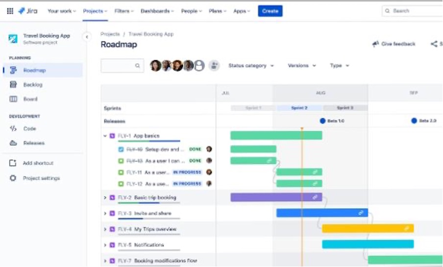 مقایسه نرم افزار مدیریت پروژه Trello و Jira
