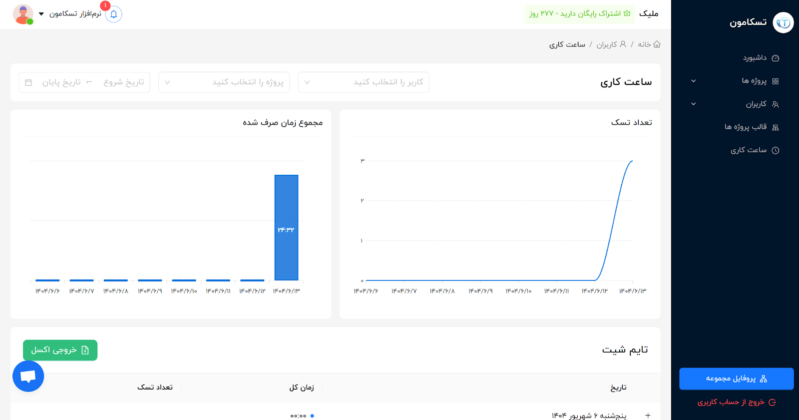 نرم افزار مدیریت پروژه ایرانی تسکامون