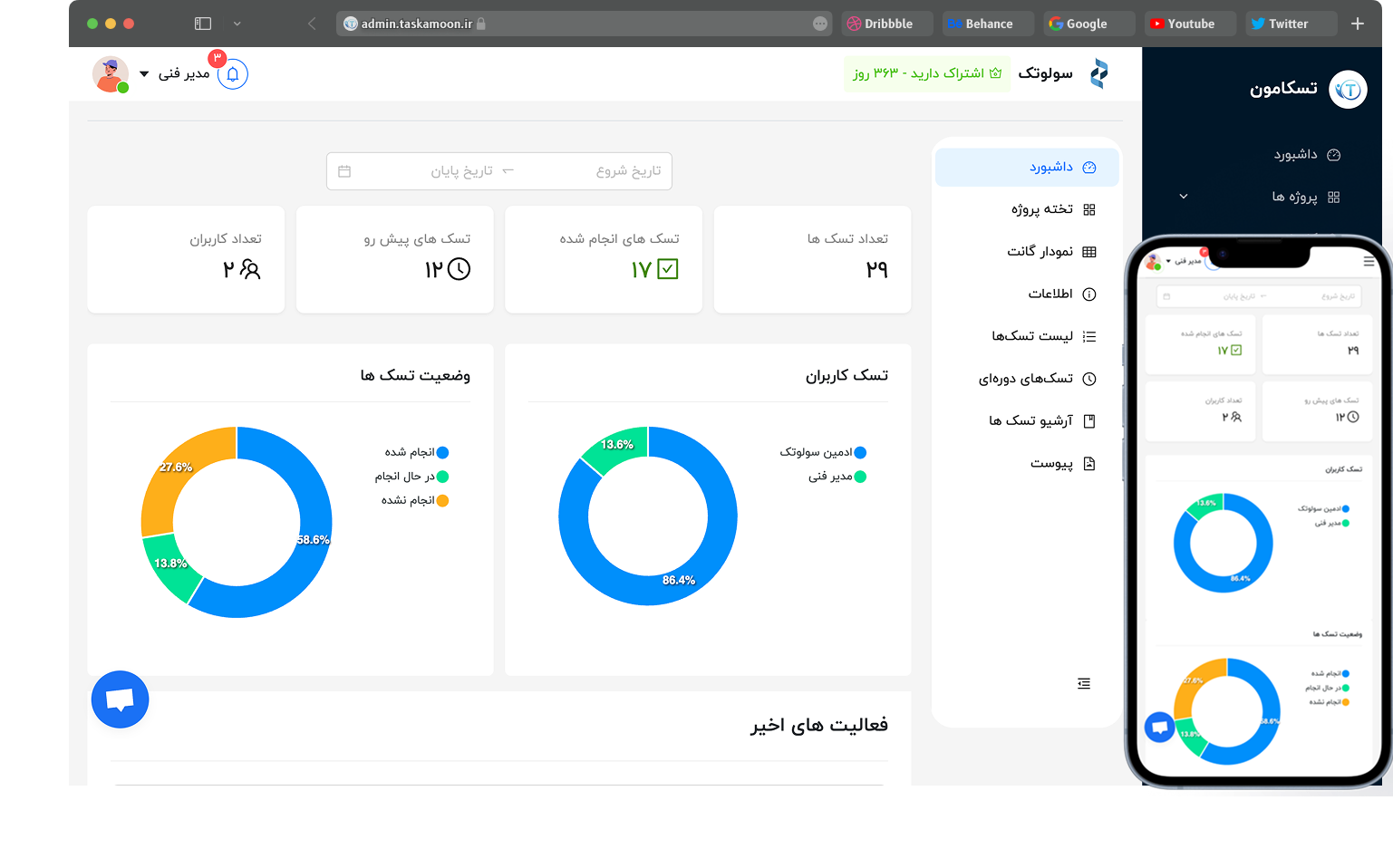 نرم افزار مدیریت پروژه تسکامون