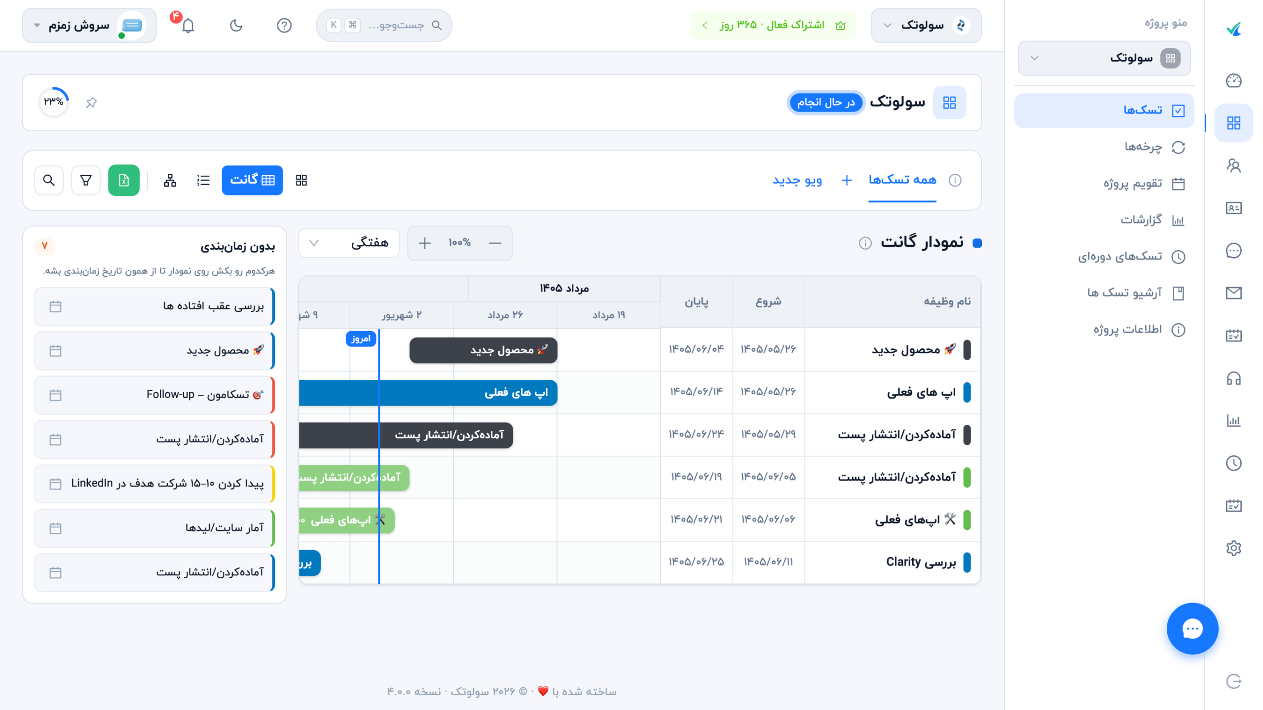 اولین پروژه رو بساز.<br>بقیه مسیر رو خودش بهت میگه.