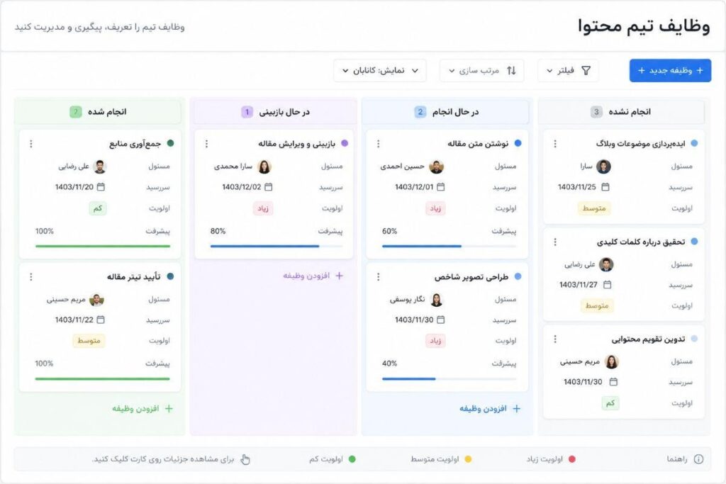 نرم افزار مدیریت وظایف تیمی