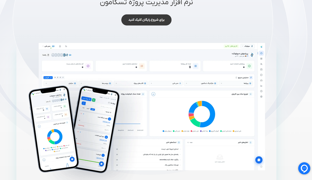 نرم افزار مدیریت پروژه برای پیمانکاران